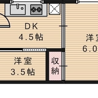 3大特典（初期費用500円/当社オリジナル物件/スペシャルプライ...