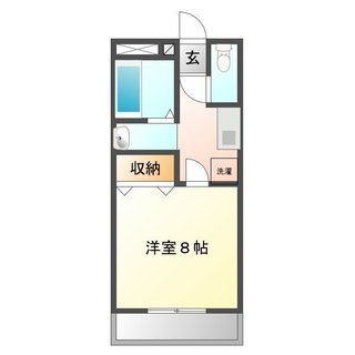 入居総額４８，０００円！！　家主直契約だからできるこの入居費用！！