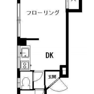 【恵比寿・賃貸】本国ビル　家賃84000円　ＪＲ山手線 / 恵比寿駅 徒歩5分　東京メトロ日比谷線　恵比寿駅徒歩7分◇◆電話お問合せ限定キャッシュバック対象物件◆◇ご契約金分割支払い相談可◇インターネット未公開物件も沢山ございます◆豊富な物件情報と丁寧な応対でお客様をお迎えしています◇ - 賃貸（マンション/一戸建て）