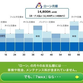 ホンダ　N-BOX G　リース可　7年間のマイカーリースなら月々10800円から！の画像