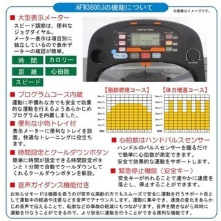 2016年購入 アルインコ ルームランナーAF3600Jの画像