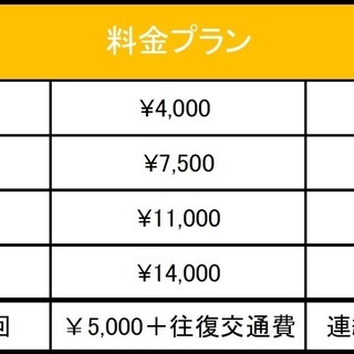 Seed Music School DTM教室オンラインレッスンの画像