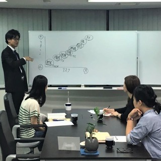 【はじめての不動産投資】～物件の選ぶ際に絶対に見ておくべき１５項目～