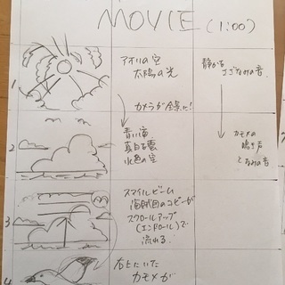 アニメーション制作スタッフ募集 - その他