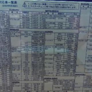 pivot スピードメーターの画像