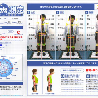 月額掛かり放題コースで慢性的な疲れなどを日頃の疲れを解消しましょう(^^)vの画像