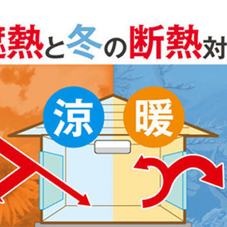 窓ガラスフィルムならＪ・ＧｏｄＷｉｎ