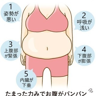 【初回１０００円】Ｏ脚矯正 骨格矯正ウォーキング教室の画像