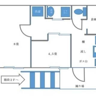 ペット可シェアハウス『商店街、ホームセンター、スパー、温泉、コンビニ』2〜3分圏内 - 神戸市