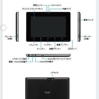 新品　Sharp RW-T107 Tablet