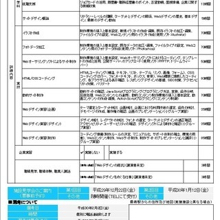 「Webデザイナー養成科」～求職者支援訓練でスキルを身に付け就職を目指しませんかの画像