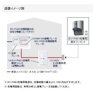 【電気工事】 電気自動車用コンセント 200V EVコンセント 取付け 35,000円〜 - 地元のお店