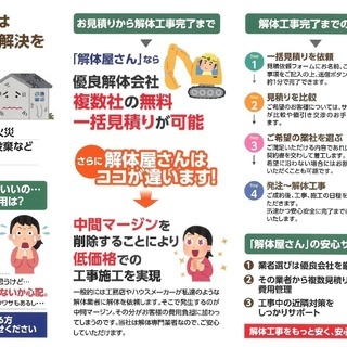 ★解体工事承ります！ - 名古屋市