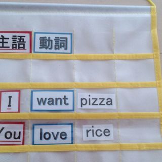 初心者女性限定！英語・英会話教室 「Re English」の画像
