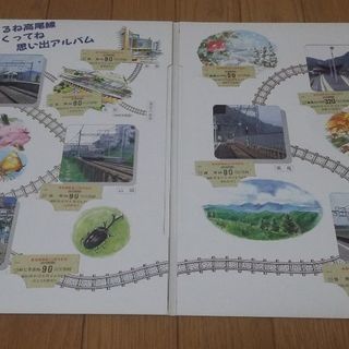 京王帝都電鉄高尾線開通二十周年記念乗車券の画像