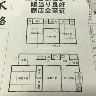 船橋市八木が谷  二和向台駅
