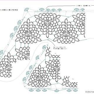 編み物教室の CAD編み図 Skype講座の画像