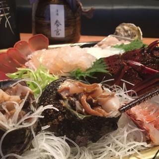 "7しゃぶ会"を開くので、グルメ好きの方募集します！ - メンバー募集