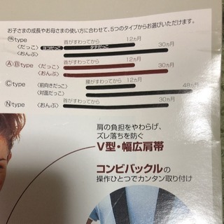 コンビ、ニンナナンナ抱っこ・おんぶ兼用ひもの画像