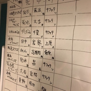 2月12、18日野球居酒屋巡りメンバー募集