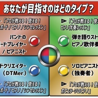 ◆メジャーデビュー鍵盤弾きが教えるレッスン  キーボード/シンセ...