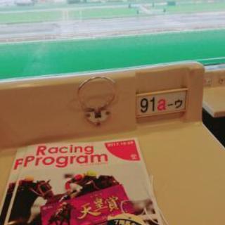 大人の競馬WIN5予想仲間を募集します。 - 渋谷区