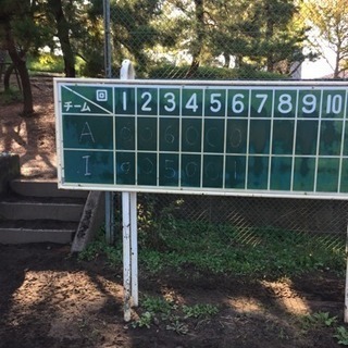 草野球メンバー募集！ ＊土曜多摩川河川敷＊ ☆マネージャーも募集中☆ - 大田区