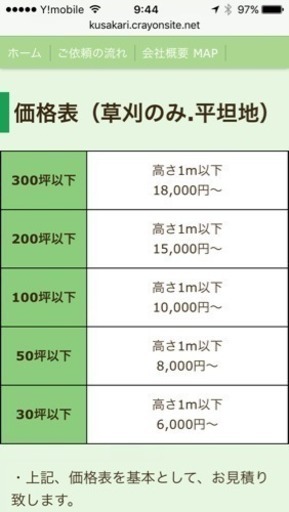 草刈り坪60円〜見積り無料 (リボーン) 東加古川の草刈りの無料