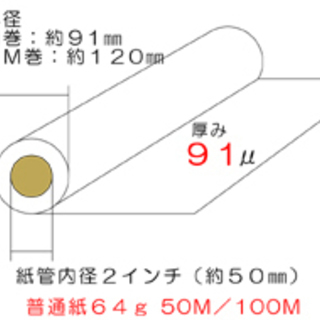 インクジェット用ロール普通紙　(64g)