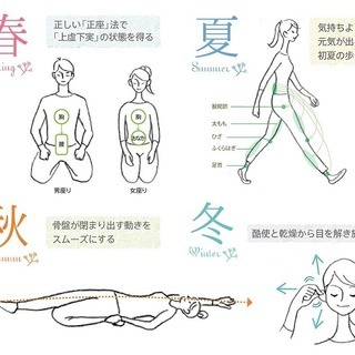【3/22平日開催】身体感覚講座 ～如月の会～の画像