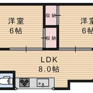 3大特典（初期費用500円/当社オリジナル物件/スペシャルプライ...