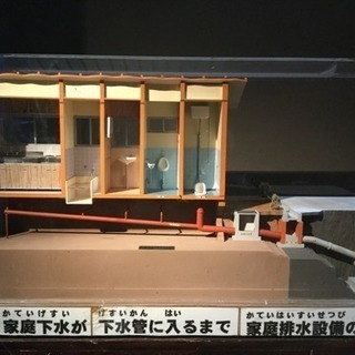 大阪市下水道記念館いってきました♪  （御朱印ぢゃないです） - メンバー募集