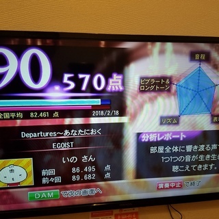 カラオケ友達募集中です。