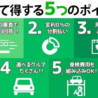 いつ買うか。今でしょ!!【くるまのミツクニ湘南店】　　　　　　　　
