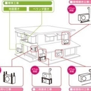 無料エアコン取り外し&引取り♪＆買取 - 名古屋市