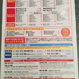 (福島校生徒募集)大学受験に向けて、中学生、高校生、社会人の方。初学者から(京都大学、東京大学)の難関大学受験までを応援しております。の画像