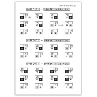 しっかり勉強したい人のための韓国語【人材育成交流センターめぶき】の画像