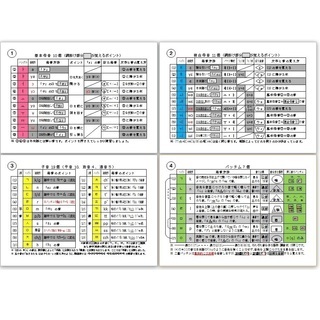 韓国語入門講座【NPO沖縄語学センター】の画像