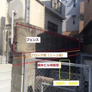 ★外構業者様・職人様へ★工事お見積り願います★