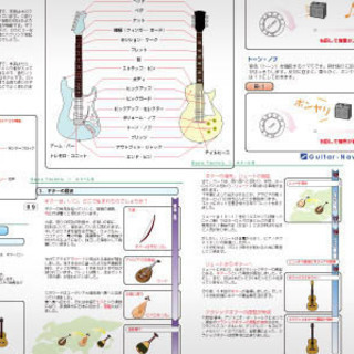 格安ギター教室　ギターナビ　オンラインレッスンも！の画像