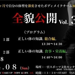 ダイエットの食事、ボディメイクの栄養管理セミナーの画像