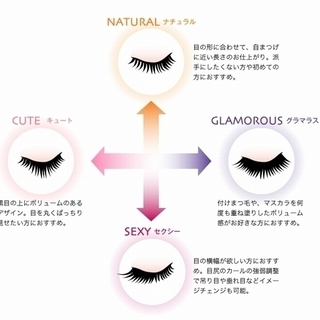 セルフで行うまつ毛エクステ【青森】の画像
