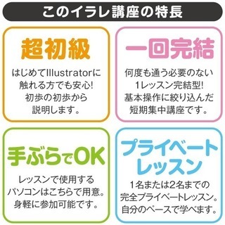 Adobe Illustrator（イラストレーター）「超初級」講座 in 名古屋／個人レッスンの画像