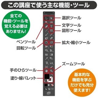Adobe Illustrator（イラストレーター）「超初級」講座 in 名古屋／個人レッスンの画像