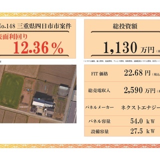 高利回り、太陽光発電所販売します① − 大阪府