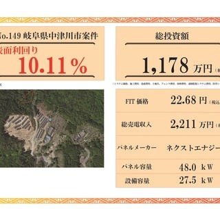 高利回り、太陽光発電所販売します① - 不動産