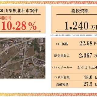 高利回り、太陽光発電所販売します① - 大阪市