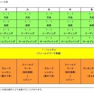 モニター２名限定！実践型「机に座らない」英語レッスン＆”ド・ローカル○○体験”♬の画像