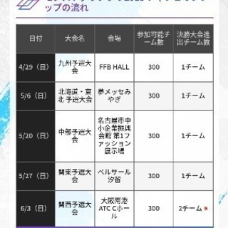 モンストグランプリメンバー募集