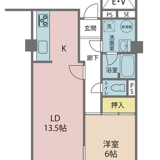 北区マンション　駅徒歩4分！　分譲マンション！　フルリノベーション！